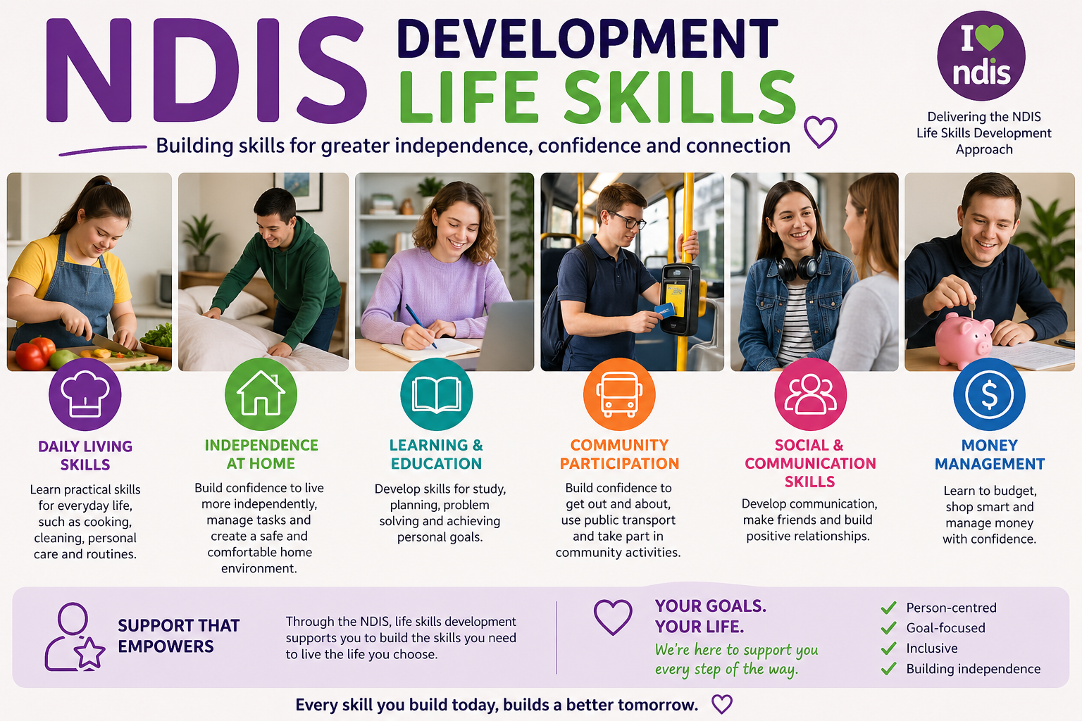Skillls Development Development Life Skills | Epyllion Services